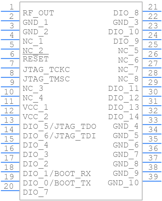450-0177C - Laird Connectivity - PCB symbol