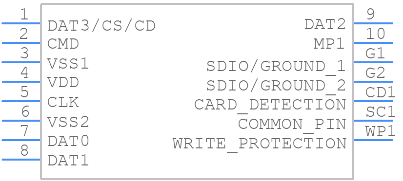 SDP-09C-SG-T/R - Adam Tech - PCB symbol