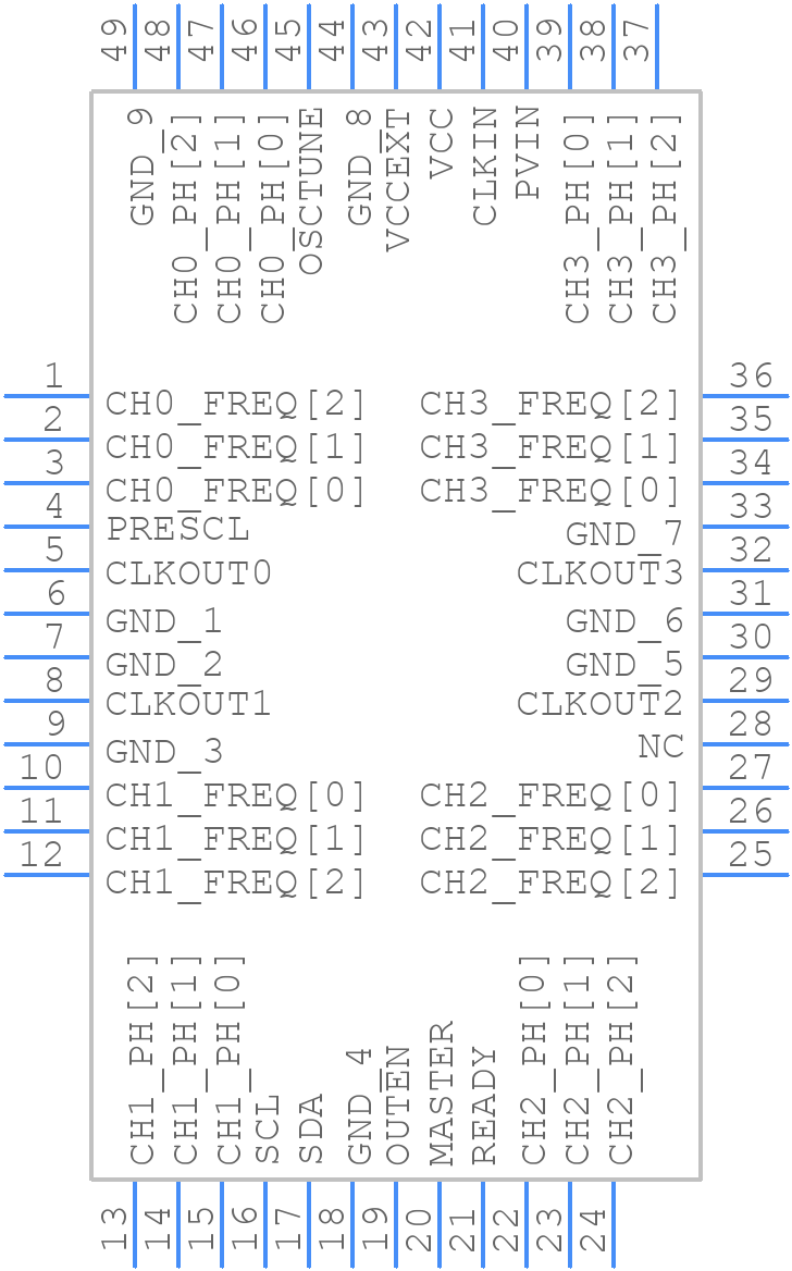 ISL74420M50NZ - Renesas Electronics - PCB symbol