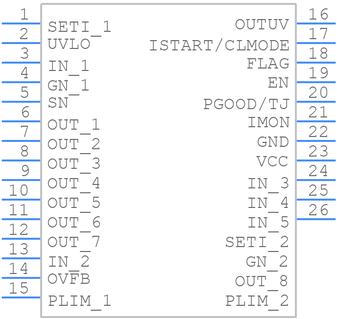 MAX17617AAFD+ - Analog Devices - PCB symbol