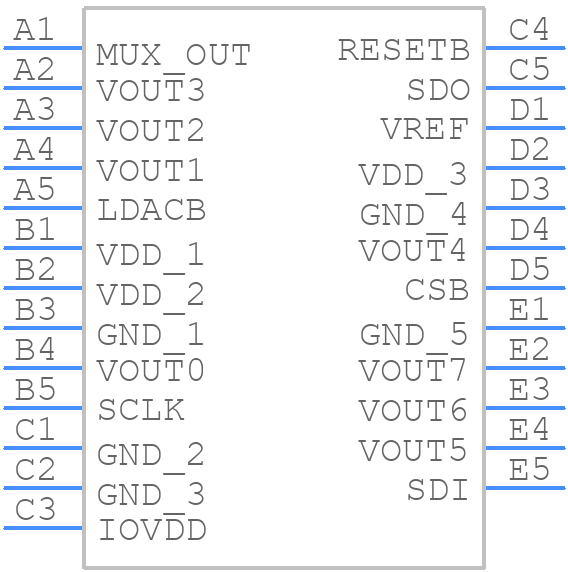 AD3530RBCBZ-RL7 - Analog Devices - PCB symbol