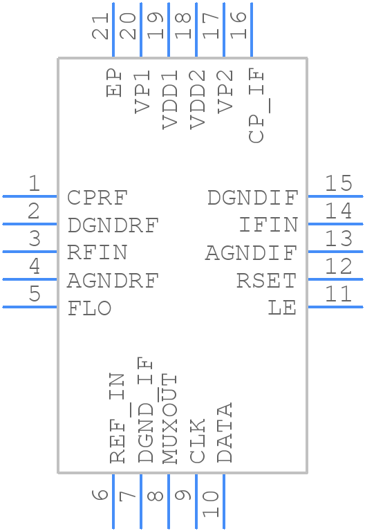ADF4212LBCPZ-RL7 - Analog Devices - PCB symbol