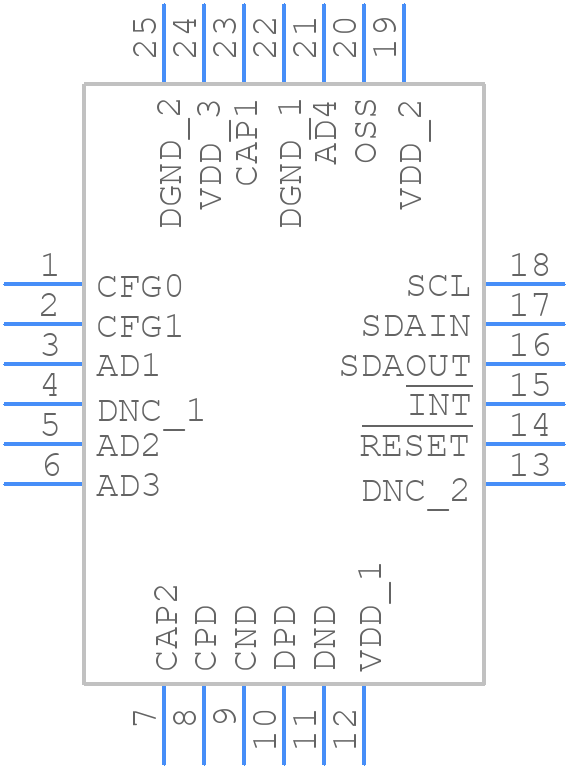 LTC9101AUF-2B#PBF - Analog Devices - PCB symbol