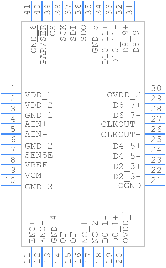 LTC2152CUJ-12#TRPBF - Analog Devices - PCB symbol