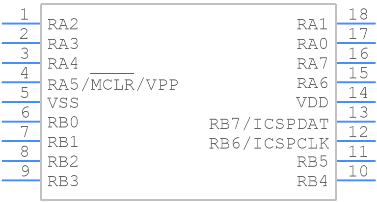 PIC16LF1847-I/P - Microchip - PCB symbol