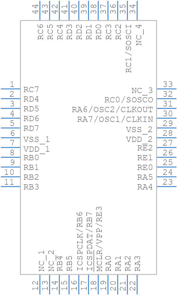PIC18F44Q71-I/PT - Microchip - PCB symbol