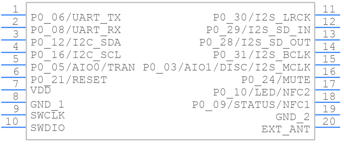 FSC-BT630 - Feasycom - PCB symbol