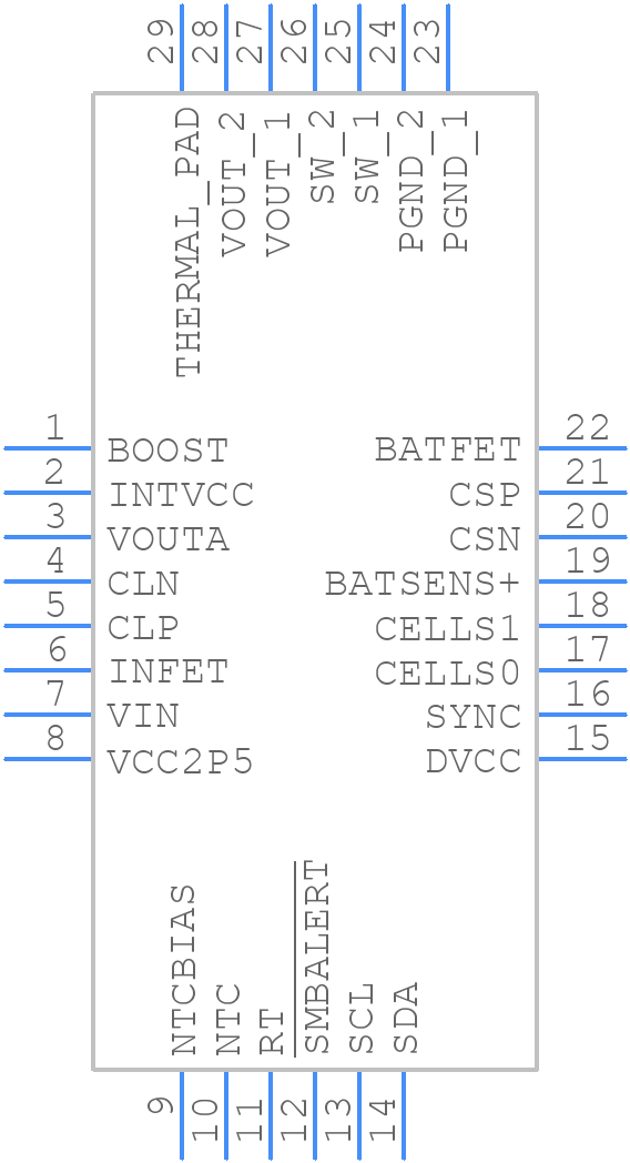 LTC4162EUFD-L40M#PBF - Analog Devices - PCB symbol