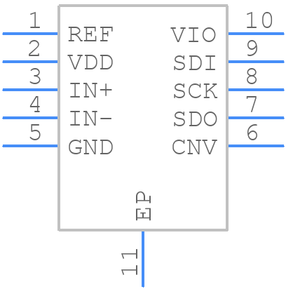 AD4008BCPZ-R2 - Analog Devices - PCB symbol