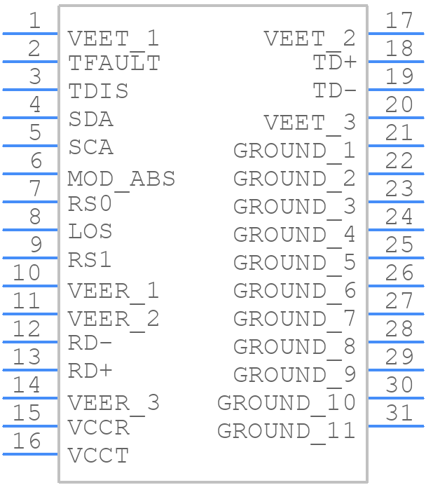 FTLF8536P4BCV - Coherent - PCB symbol