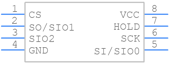 23LCV04M-I/SL - Microchip - PCB symbol