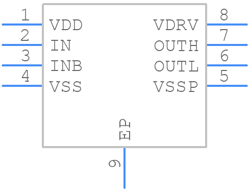 ISL71040M30RTZ - Renesas Electronics - PCB symbol