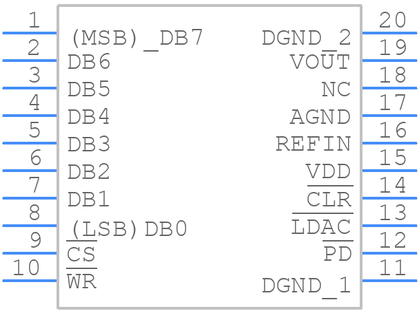 AD7801BRZ - Analog Devices - PCB symbol