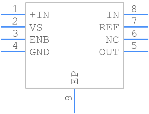 AD8218BCPZ-WP - Analog Devices - PCB symbol