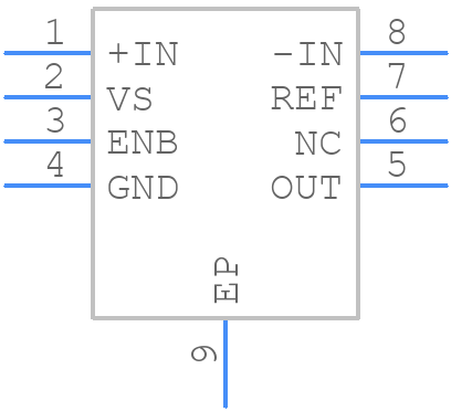 AD8218BCPZ-RL - Analog Devices - PCB symbol