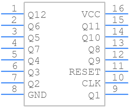 MC74AC4040N - onsemi - PCB symbol