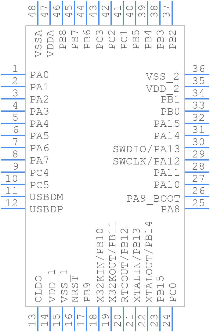 HT32F52341 - Holtek - PCB symbol