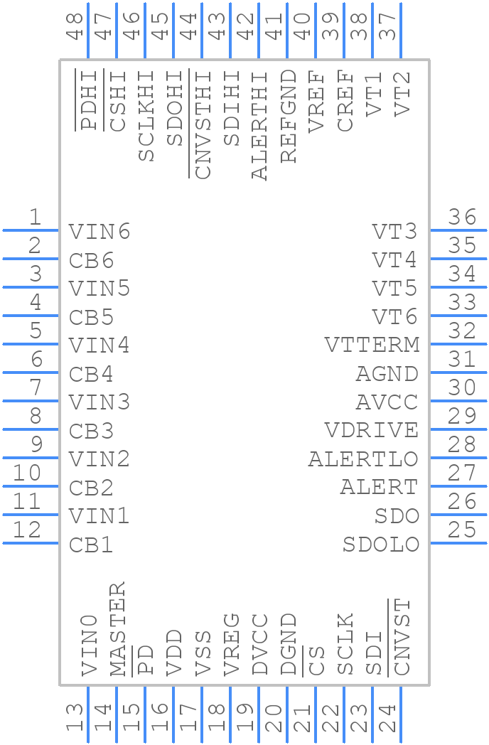 AD7280WBSTZ-RL - Analog Devices - PCB symbol