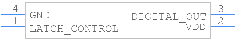RR123-1H02-612 - Coto Technology - PCB symbol
