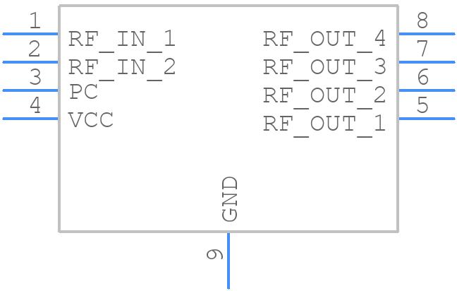 RF2126 - Qorvo - PCB symbol