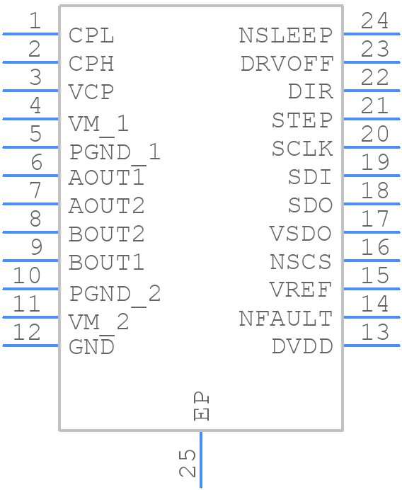 PDRV8889QPWPRQ1 - Texas Instruments - PCB symbol