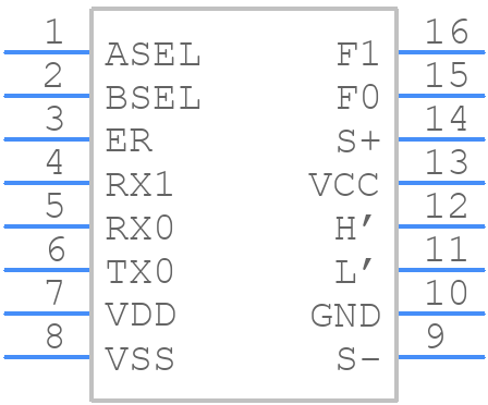 B10011S-MFPG3Y - Microchip - PCB symbol