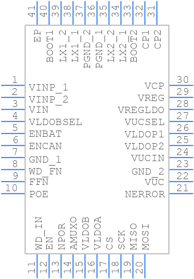 A81411KEVGTR - Allegro Microsystems - PCB symbol