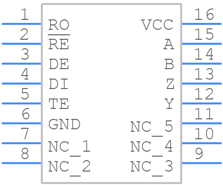 LTC2855HGN#TRPBF - Analog Devices - PCB symbol