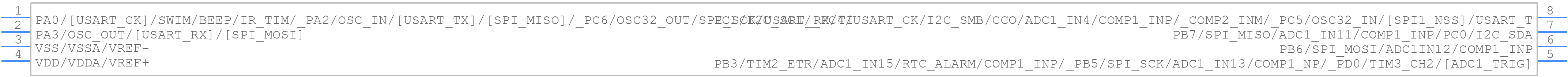 STM8L050J3M3TR - STMicroelectronics - PCB symbol