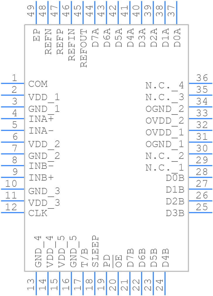 MAX1195ECM+D - Analog Devices - PCB symbol
