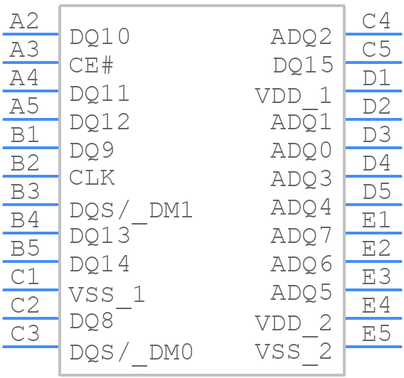 APS256XXN-OBR-BG - apmemory - PCB symbol