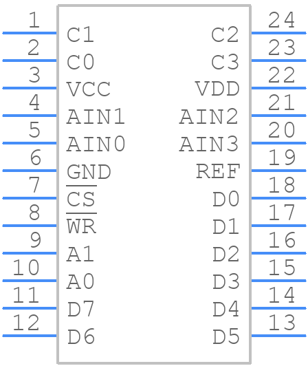 MAX516BENG+ - Analog Devices - PCB symbol
