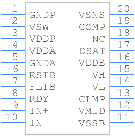 SI8281BC-IS - Skyworks - PCB symbol