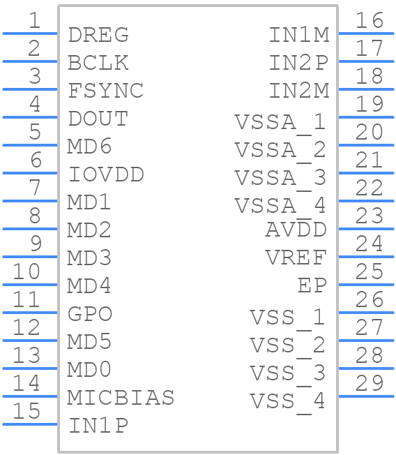 TAA5242IRGER - Texas Instruments - PCB symbol