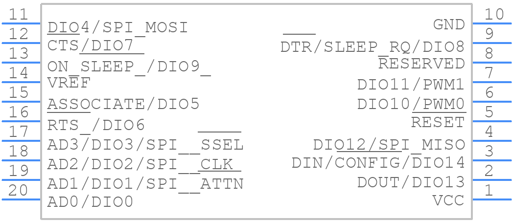 XBP9B-DPUT-001 - Digi International - PCB symbol