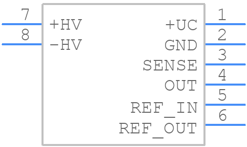 DVC1000-P - LEM - PCB symbol