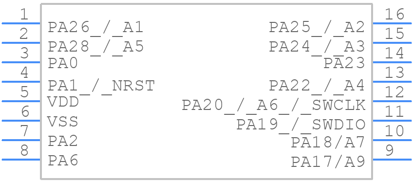 M0C1103QDYYRQ1 - Texas Instruments - PCB symbol