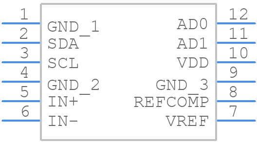 LTC2301HMS#PBF - Analog Devices - PCB symbol