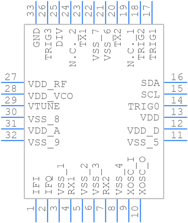 BGT24ATR22E6433XUMA1 - Infineon - PCB symbol