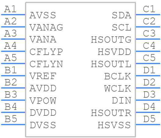 TLV320DAC3202CYZJR - Texas Instruments - PCB symbol