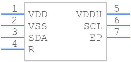 SGP30 - Sensirion - PCB symbol