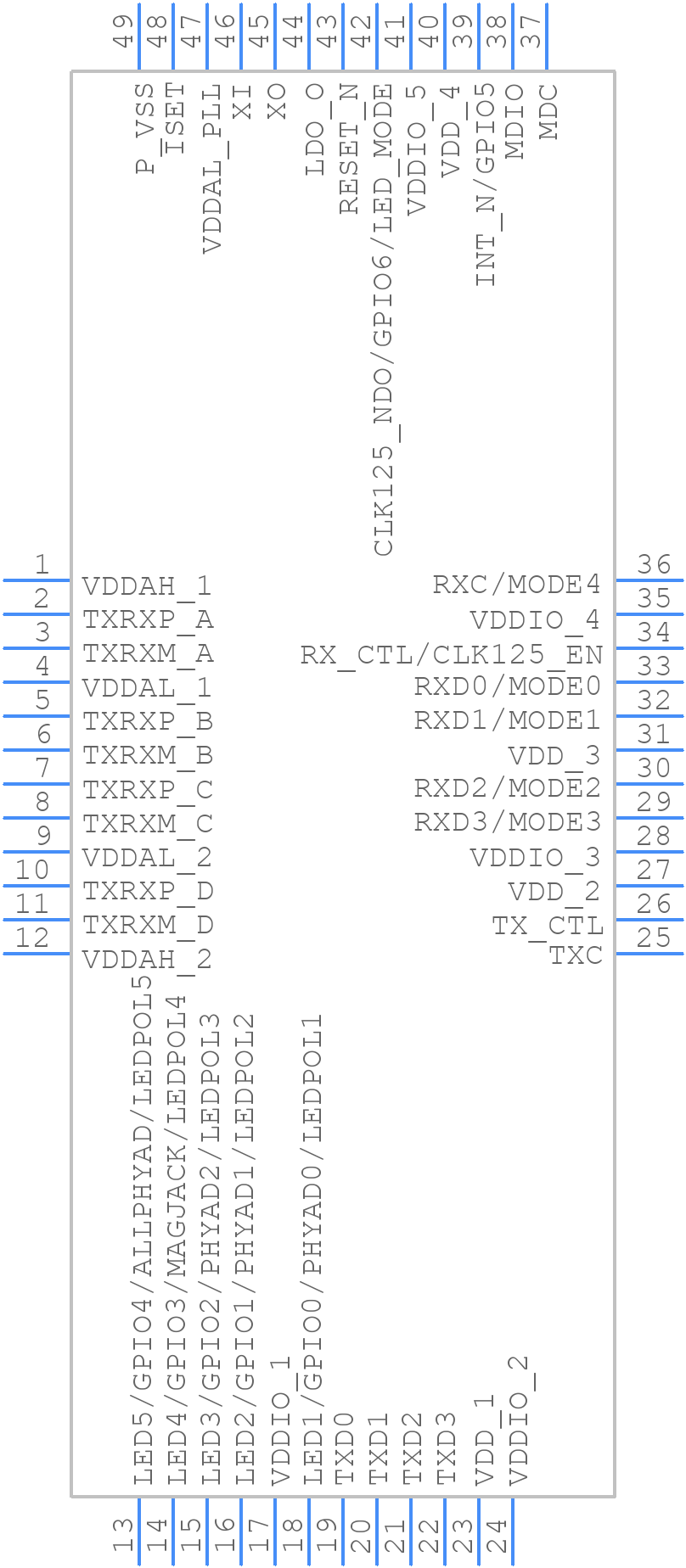 LAN8840/PSA - Microchip - PCB symbol