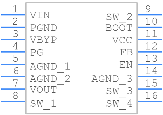 RT6220AGQUF - RICHTEK - PCB symbol