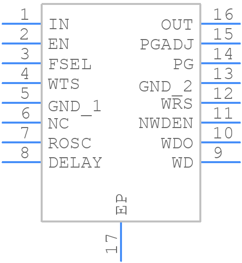 TPL8536Q - 3Peak Incorporated - PCB symbol