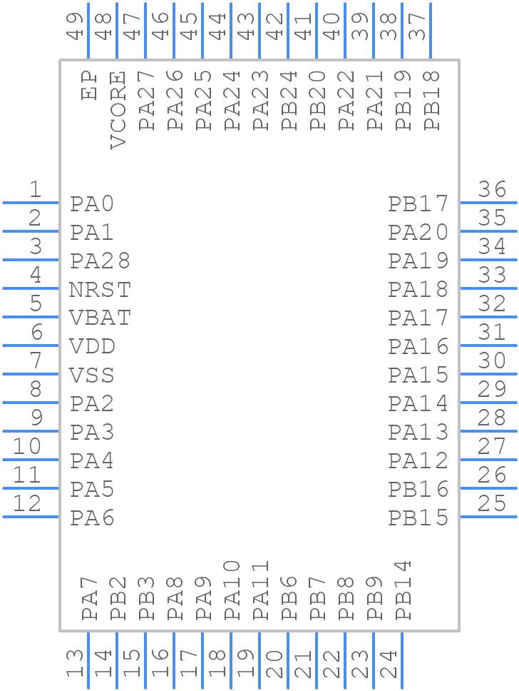 MSPM0L1228SRGZR - Texas Instruments - PCB symbol