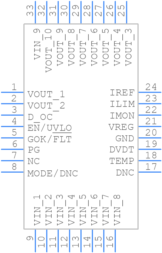 TPS25984B3RZJR - Texas Instruments - PCB symbol