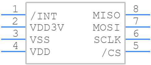 MLX90427GDC-AAC-900-RE - Melexis - PCB symbol