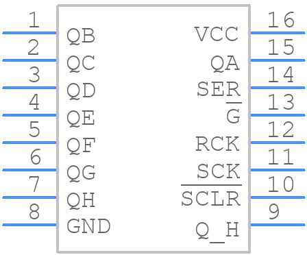 ET74HC595 - ETEK - PCB symbol