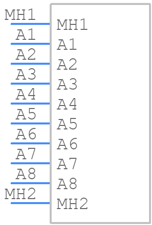 CBD8W8M35000S/AA - Amphenol - PCB symbol