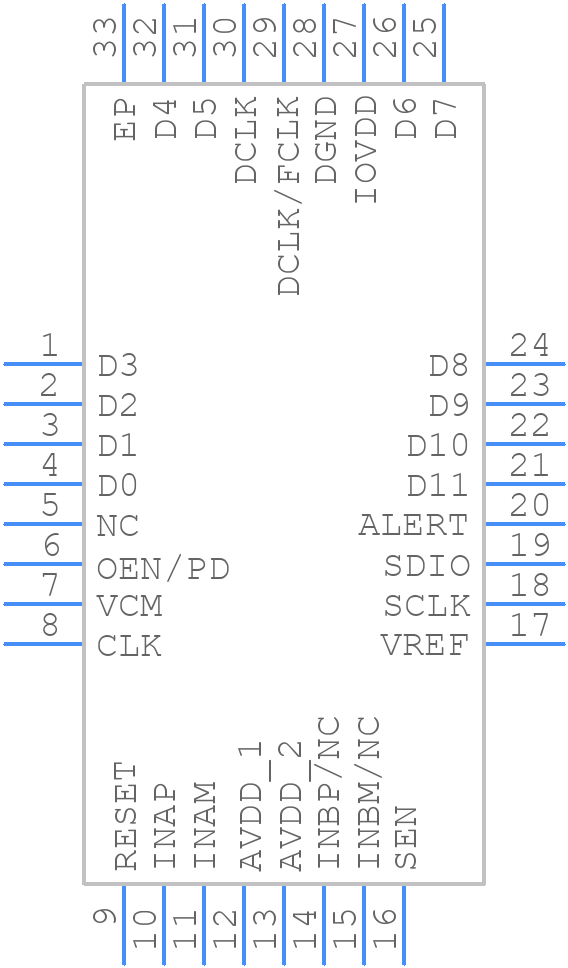 ADC3910D025IRSMT - Texas Instruments - PCB symbol